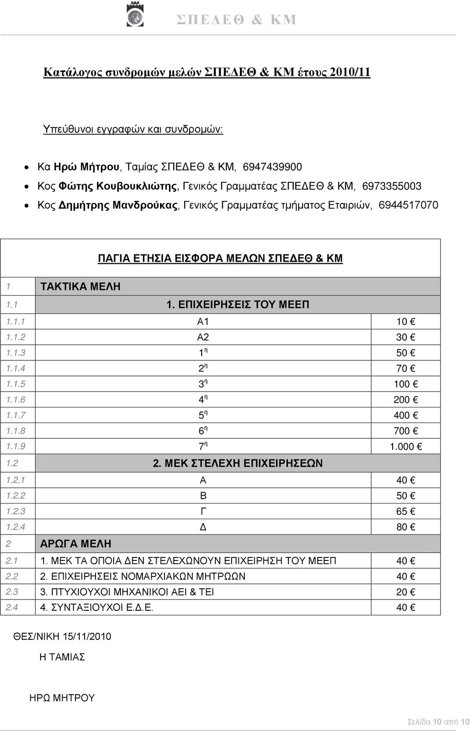 1.4 2 η 70 1.1.5 3 η 100 1.1.6 4 η 200 1.1.7 5 η 400 1.1.8 6 η 700 1.1.9 7 η 1.000 1.2 2. ΜΕΚ ΣΤΕΛΕΗ ΕΠΙΕΙΡΗΣΕΩΝ 1.2.1 Α 40 1.2.2 Β 50 1.2.3 Γ 65 1.2.4 Δ 2 ΑΡΩΓΑ ΜΕΛΗ 2.1 1.