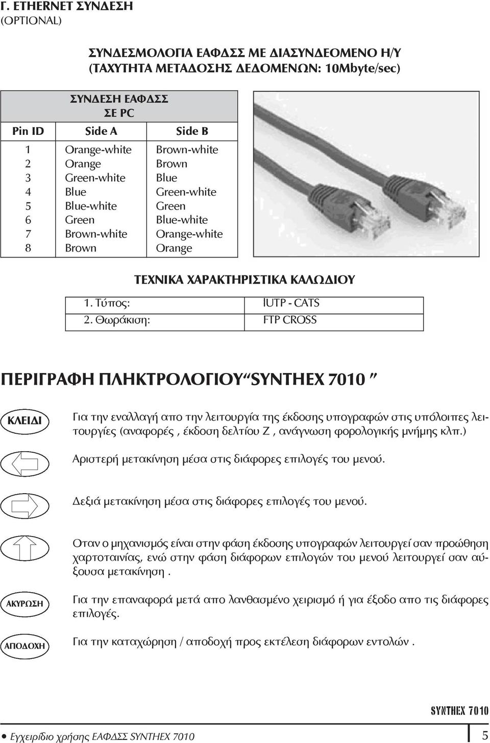 Θωράκιση: FTP CROSS ΠΕΡΙΓΡΑΦΗ ΠΛΗΚΤΡΟΛΟΓΙΟΥ ΚΛΕΙΔΙ Για την εναλλαγή απο την λειτουργία της έκδοσης υπογραφών στις υπόλοιπες λειτουργίες (αναφορές, έκδοση δελτίου Ζ, ανάγνωση φορολογικής μνήμης κλπ.