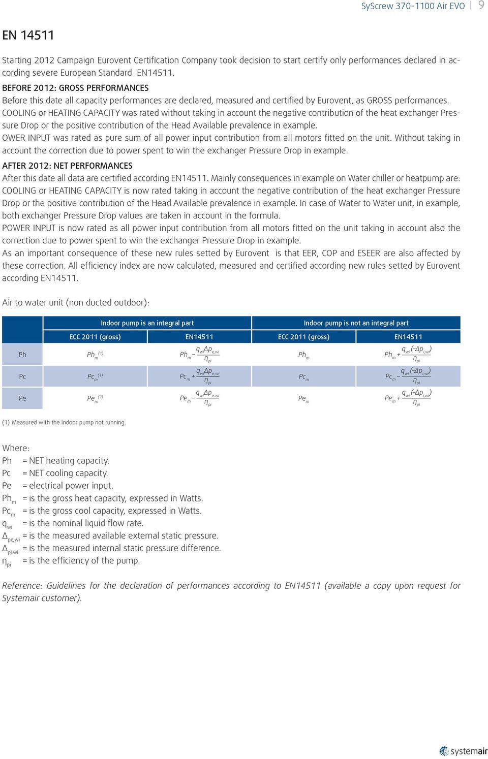 COOLING or HEATING CAPACITY was rated without taking in account the negative contribution of the heat exchanger or the positive contribution of the Head Available prevalence in example.