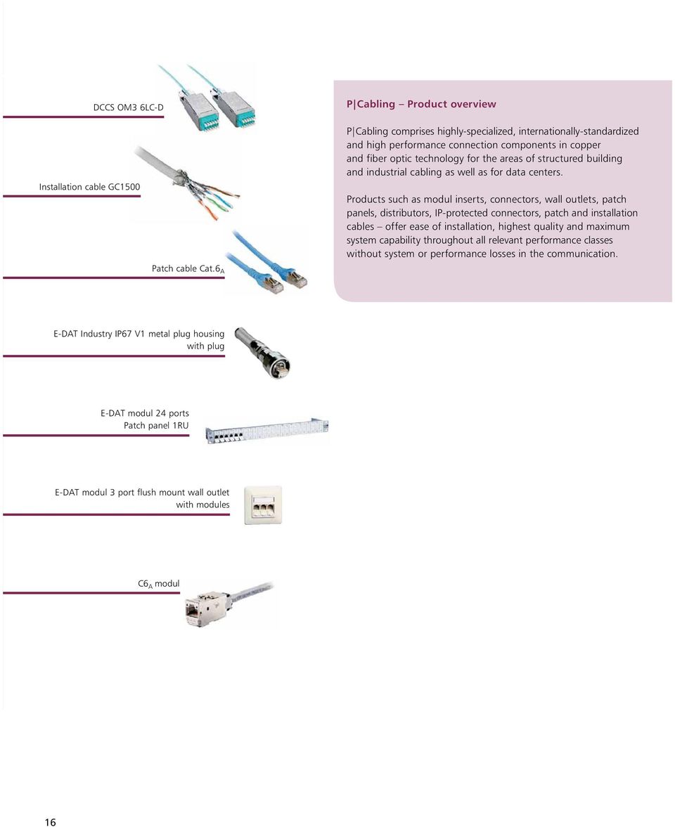 Products such as modul inserts, connectors, wall outlets, patch panels, distributors, IP-protected connectors, patch and installation cables offer ease of installation, highest quality and maximum