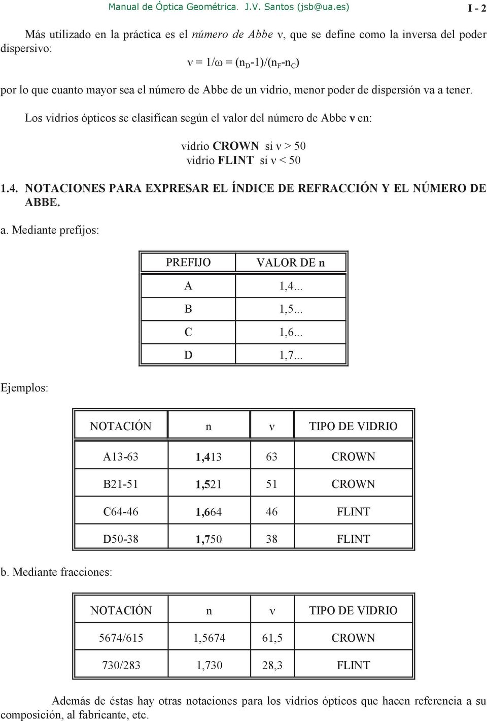 B /K5"L C K"=/)G"8"/ AI $ I 58/M HA: $ : 58/M 5IAI $.