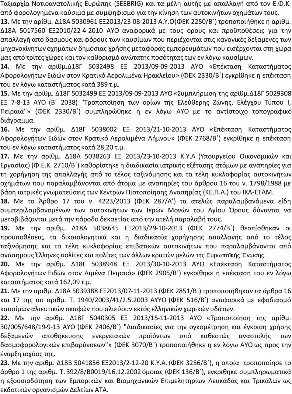 Δ18Α 5017560 ΕΞ2010/22-4-2010 ΑΥΟ αναφορικά με τους όρους και προϋποθέσεις για την απαλλαγή από δασμούς και φόρους των καυσίμων που περιέχονται στις κανονικές δεξαμενές των μηχανοκίνητων οχημάτων