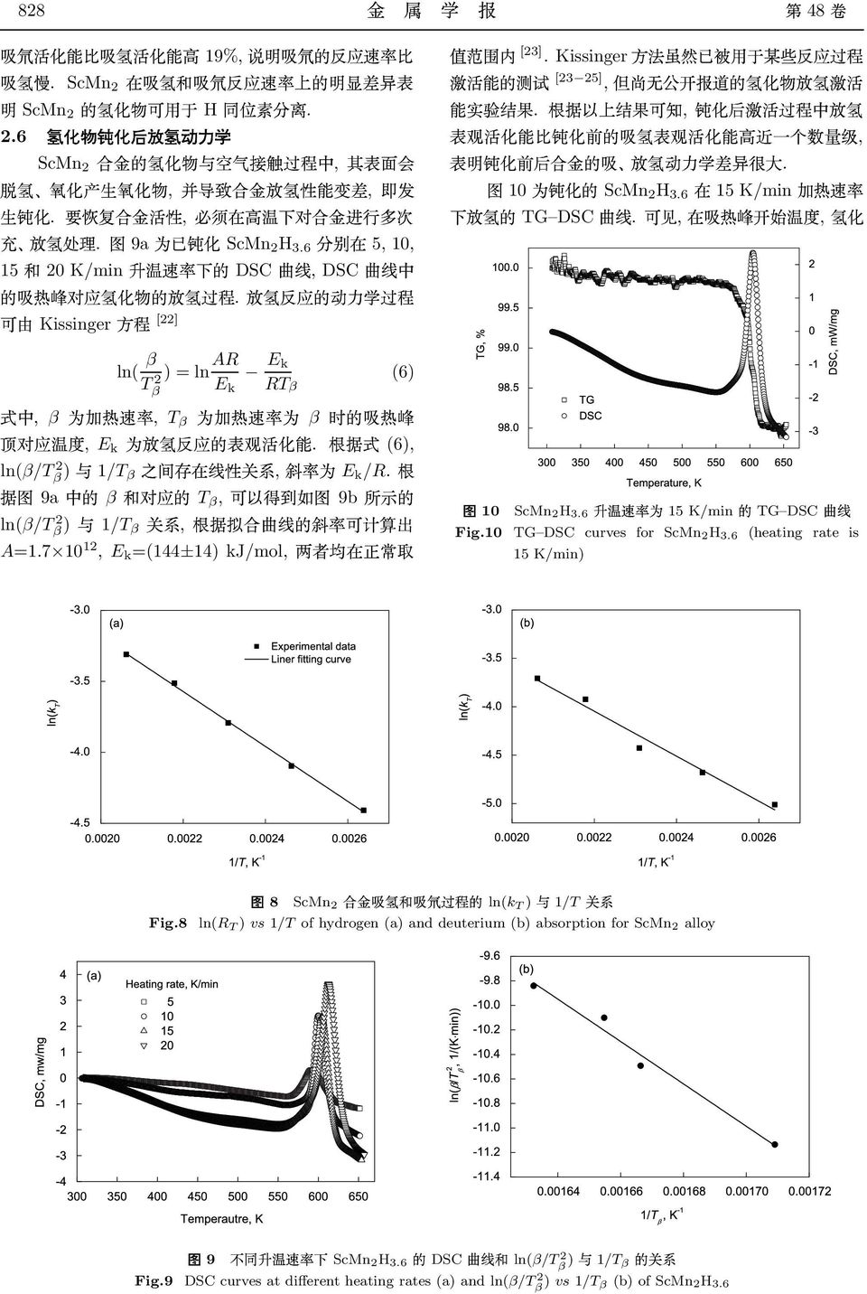 , «Å Ö, Å ln( β Tβ 2 )=ln AR E k E k RTβ (6) Æ, β Ð ÑÏ, T β Ð ÑÏ β ÜÐ Ö, E k «Ð ¹ÎÅÙ. Æ (6), ln(β/tβ 2) Þ 1/T β ÓÈ«º, Ï E k /R. 9a β ÜÐ T β, ¼ 9b ÙÇ ln(β/tβ 2) Þ 1/T β, Ú º Ï Ò A=1.