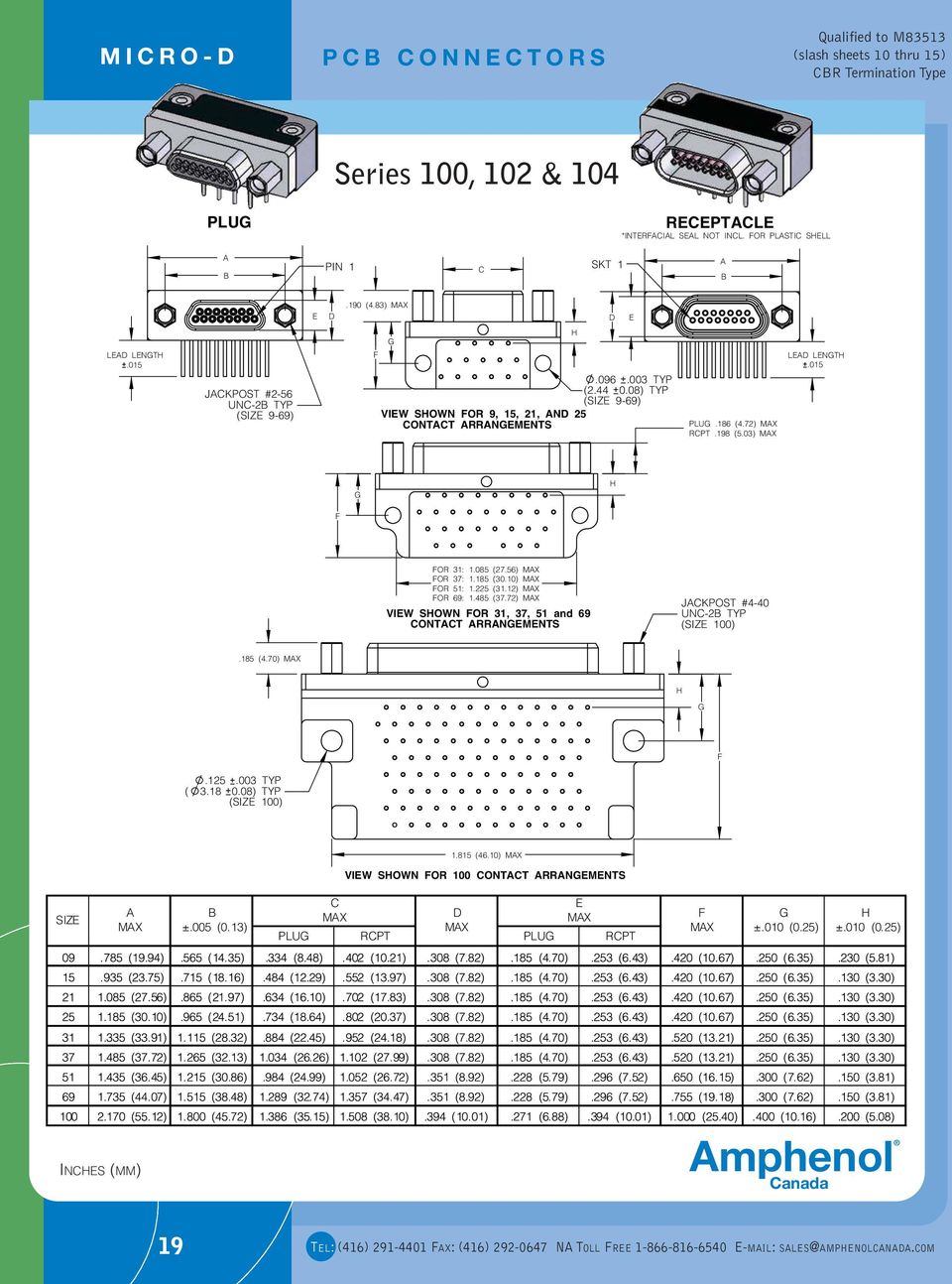 56) OR 37: 1.185 (30.10) OR 51: 1.225 (31.12) OR 69: 1.485 (37.72) VIW SHOWN OR 31, 37, 51 and 69 ONTT RRNMNTS JKPOST #4-40 UN-2 TYP (SIZ 100).185 (4.70) H.125.003 TYP ( 3.18 0.