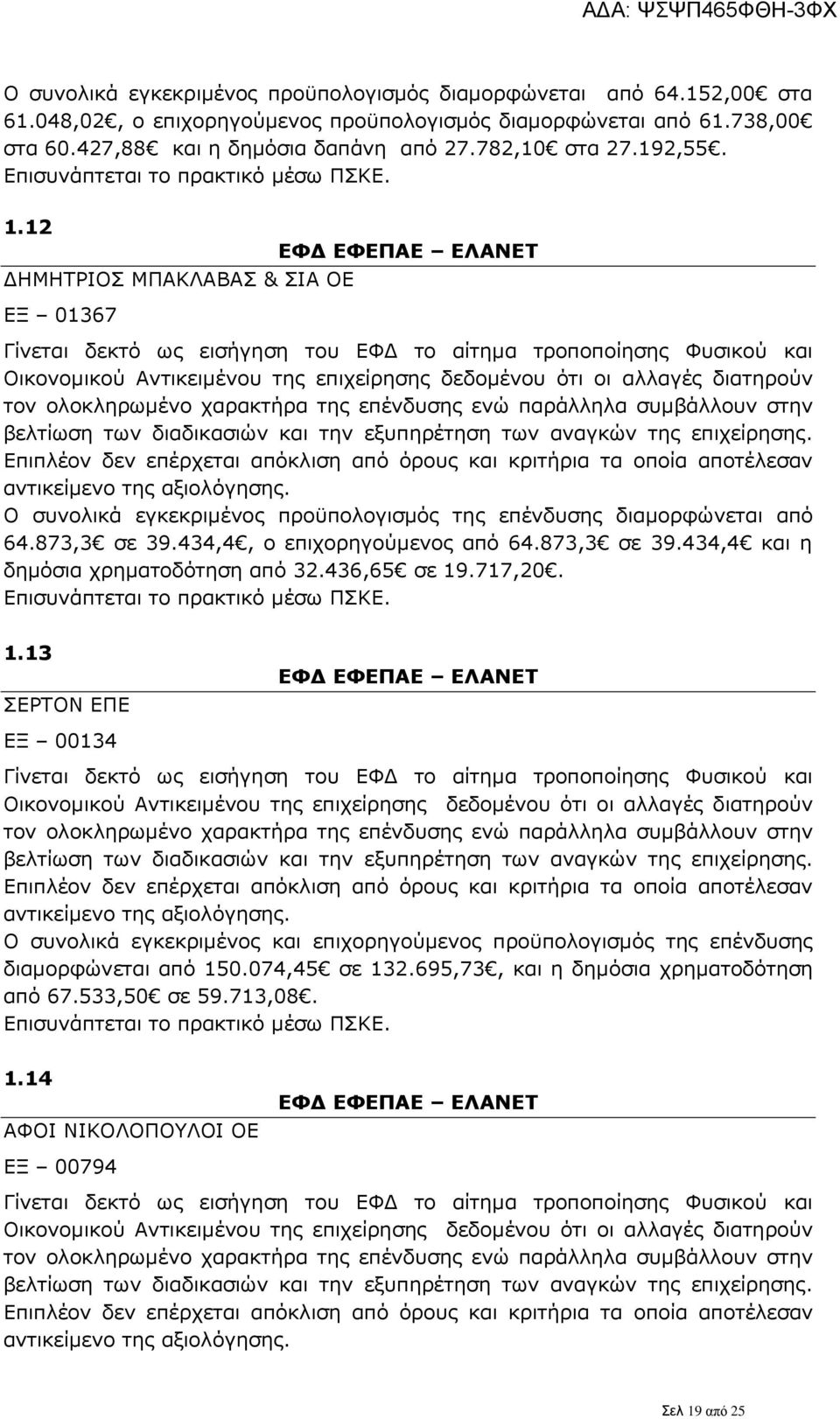 873,3 σε 39.434,4 και η δημόσια χρηματοδότηση από 32.436,65 σε 19