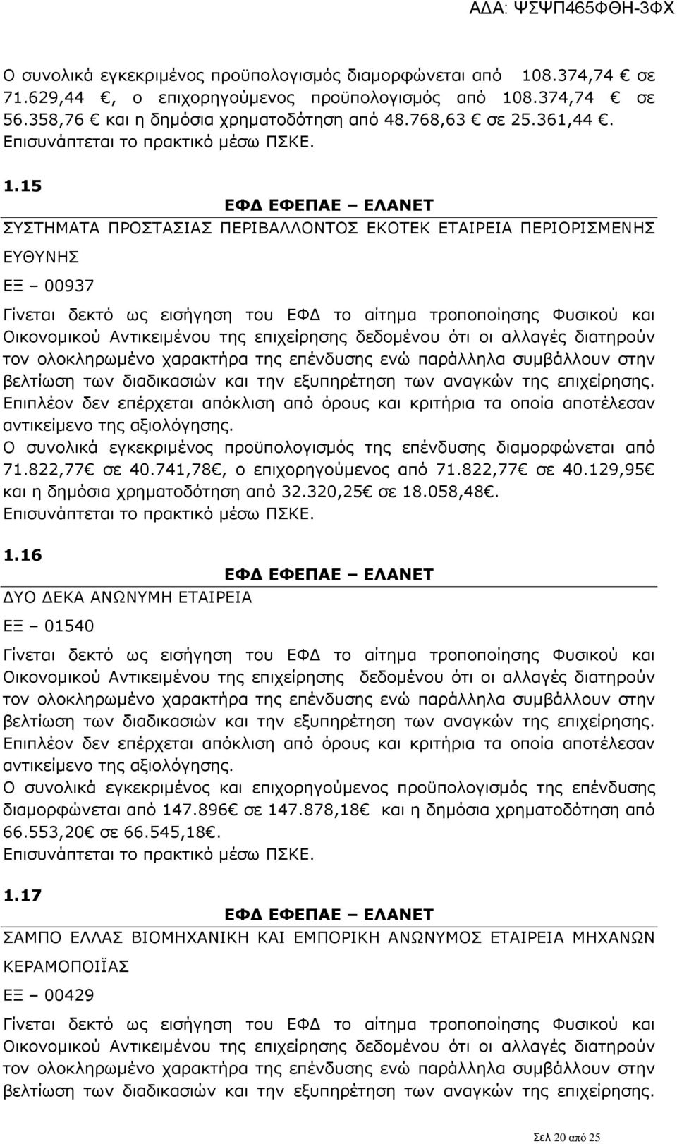 320,25 σε 18.058,48. 1.16 ΔΥΟ ΔΕΚΑ ΑΝΩΝΥΜΗ ΕΤΑΙΡΕΙΑ ΕΞ 01540 Ο συνολικά εγκεκριμένος και επιχορηγούμενος προϋπολογισμός της επένδυσης διαμορφώνεται από 147.896 σε 147.