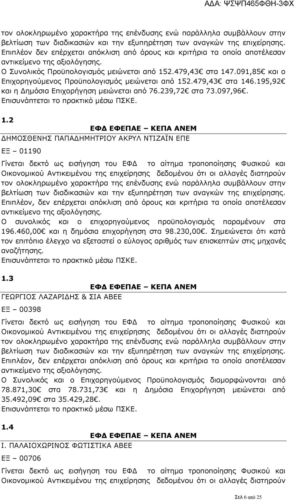 230,00. Σημειώνεται ότι κατά τον επιτόπιο έλεγχο να εξεταστεί ο εύλογος αριθμός των επισκεπτών στις μηχανές αναζήτησης. 1.