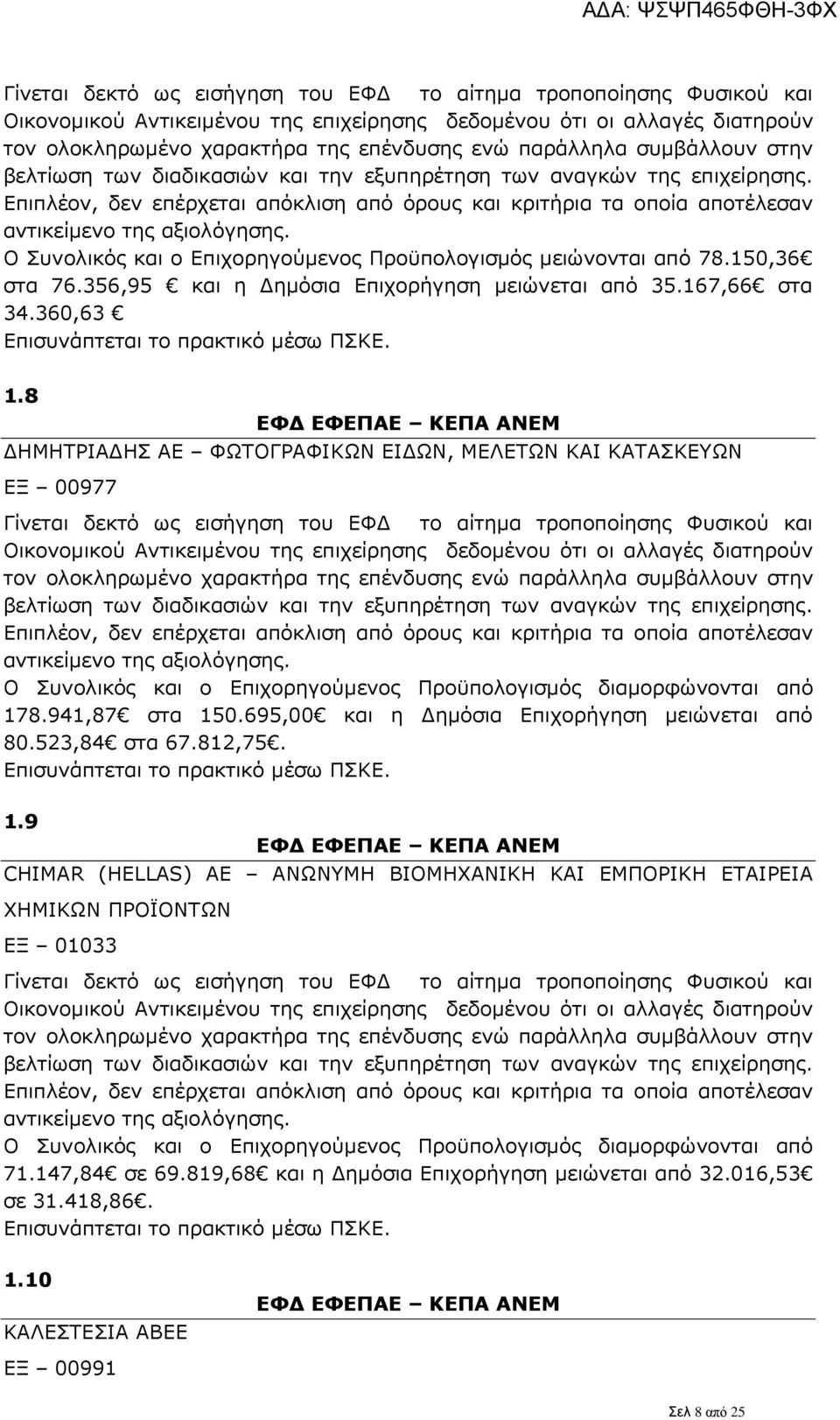 695,00 και η Δημόσια Επιχορήγηση μειώνεται από 80.523,84 στα 67.812,75. 1.