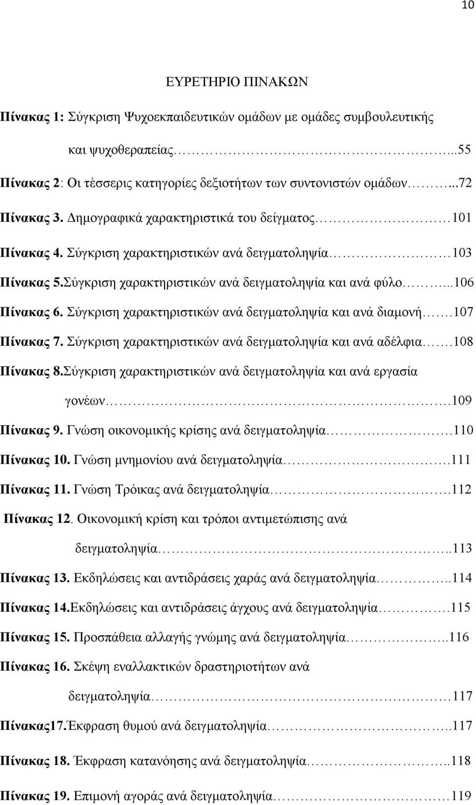 Σύγκριση χαρακτηριστικών ανά δειγματοληψία και ανά διαμονή.107 Πίνακας 7. Σύγκριση χαρακτηριστικών ανά δειγματοληψία και ανά αδέλφια.108 Πίνακας 8.