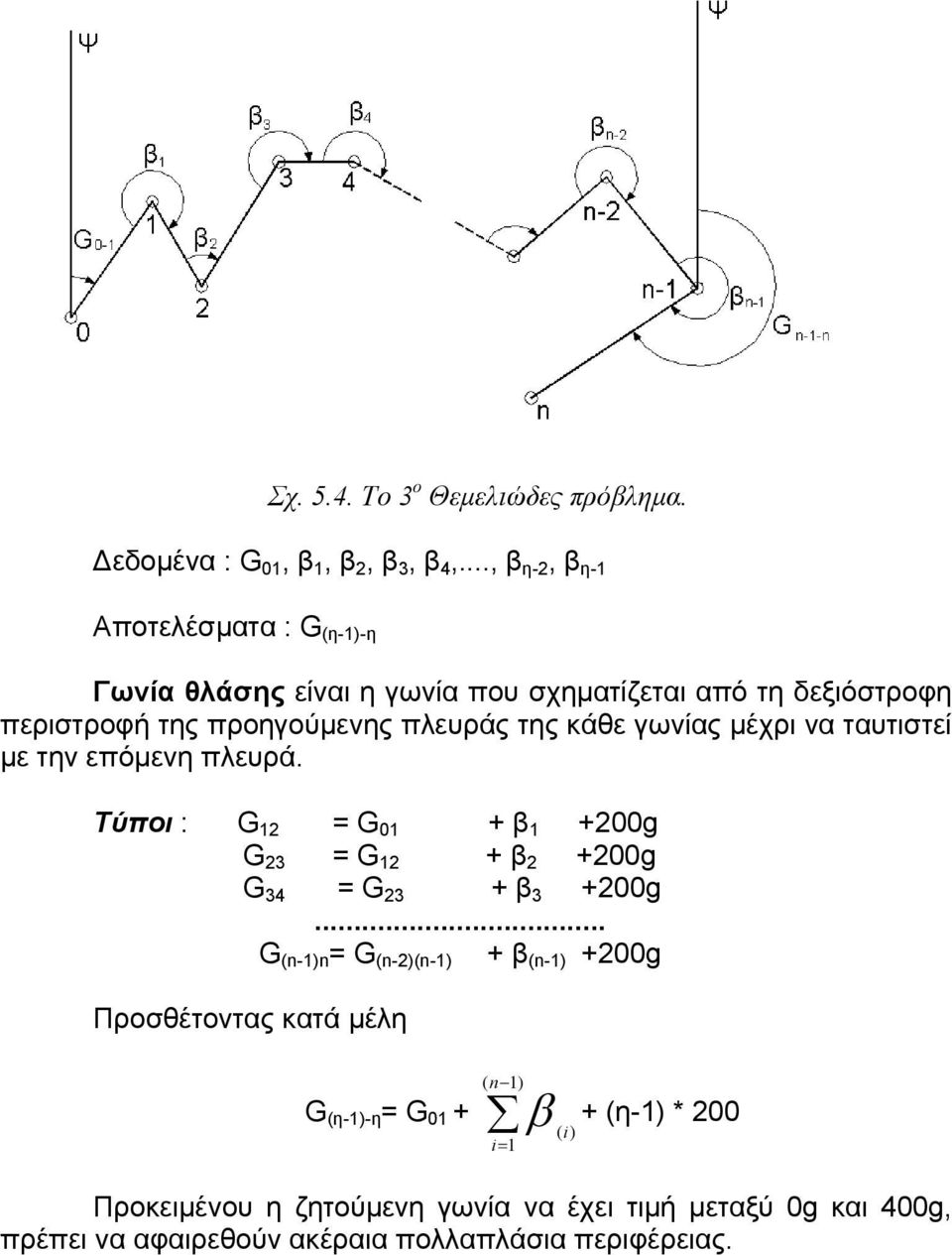 της κάθε γωνίας μέχρι να ταυτιστεί με την επόμενη πλευρά. Τύποι : G 1 = G 01 + β 1 +00g G 3 = G 1 + β +00g G 34 = G 3 + β 3 +00g.