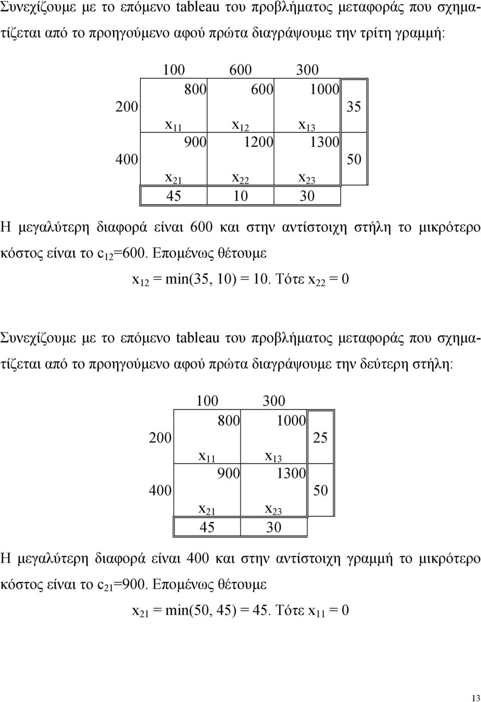 Τότε x 22 = Συνεχίζουμε με το επόμενο tableau του προβλήματος μεταφοράς που σχηματίζεται από το προηγούμενο αφού πρώτα διαγράψουμε την δεύτερη στήλη: 2 4 1 3 8 1 x 11 x