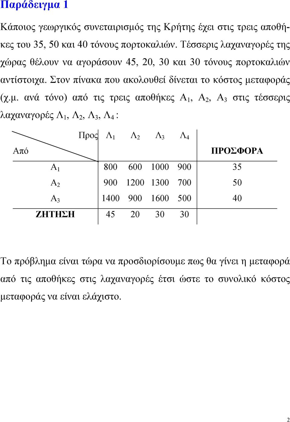 ταφοράς (χ.μ.