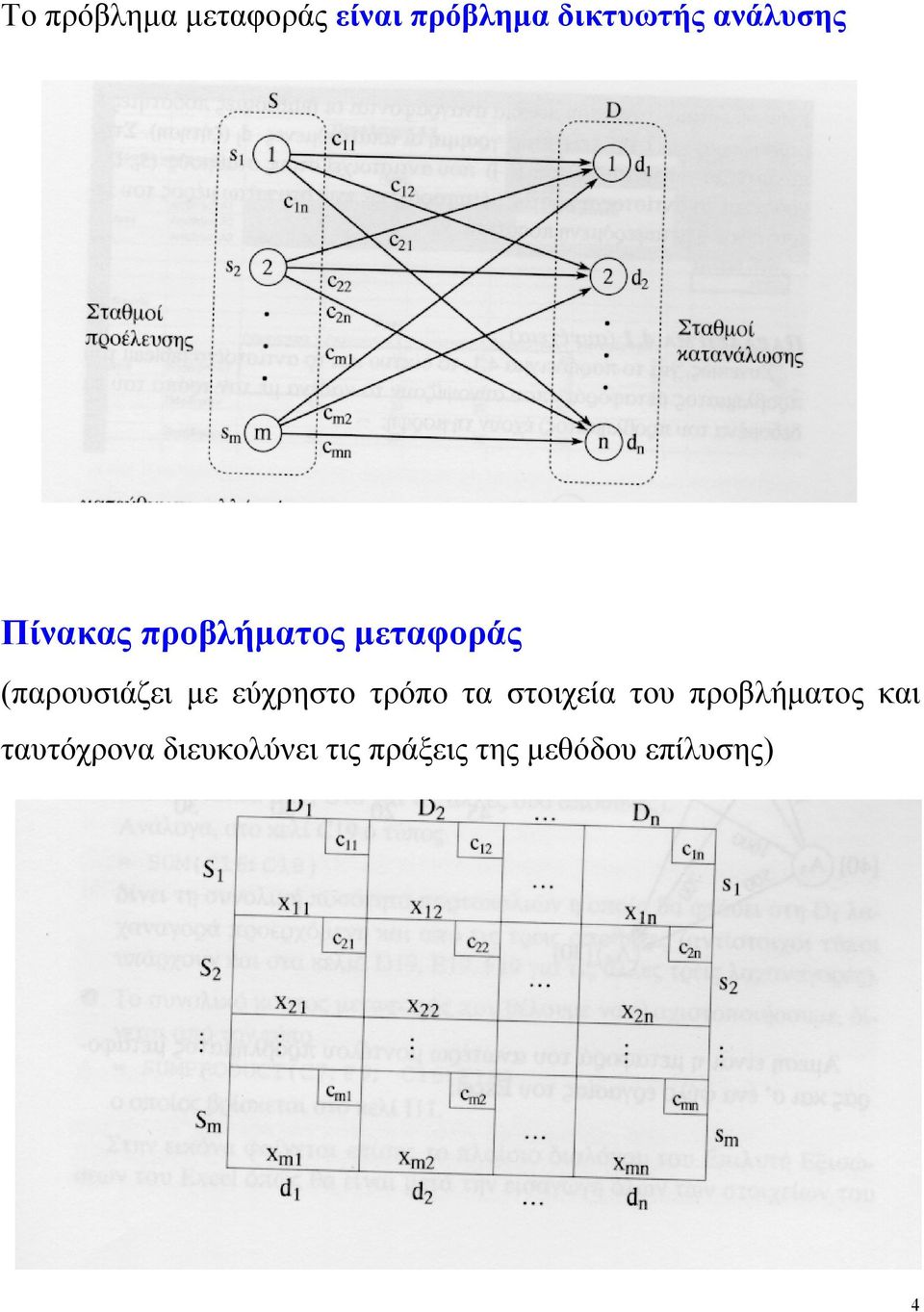 με εύχρηστο τρόπο τα στοιχεία του προβλήματος και