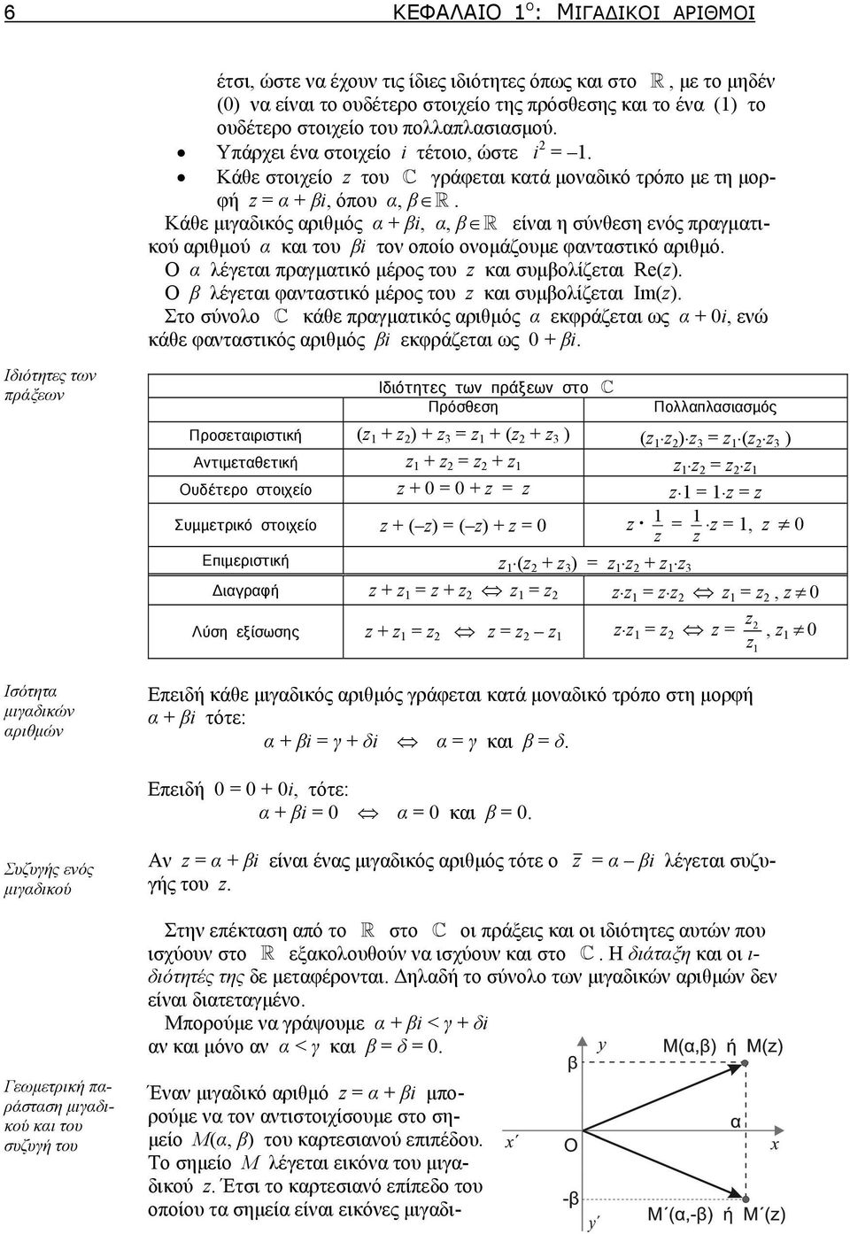 φντστικό ριθμό O λέγετι πργμτικό μέρος του z κι συμβολίζετι Re(z) O β λέγετι φντστικό μέρος του z κι συμβολίζετι Im(z) Στο σύνολο κάθε πργμτικός ριθμός εκφράζετι ως i, ενώ κάθε φντστικός ριθμός βi