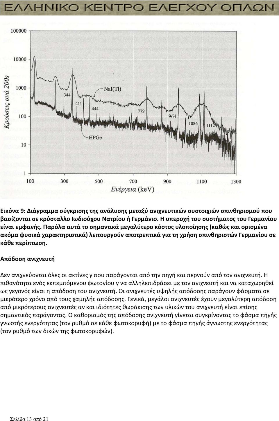 Απόδοση ανιχνευτή Δεν ανιχνεύονται όλες οι ακτίνες γ που παράγονται από την πηγή και περνούν από τον ανιχνευτή.