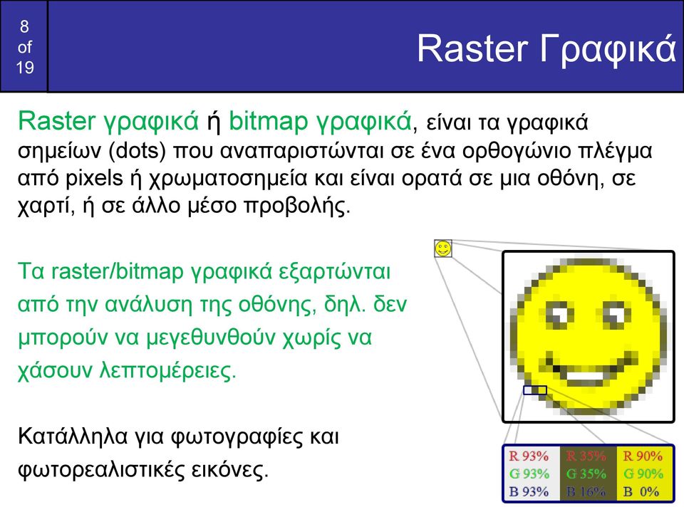 χαρτί, ή σε άλλο μέσο προβολής. Τα raster/bitmap γραφικά εξαρτώνται από την ανάλυση της οθόνης, δηλ.