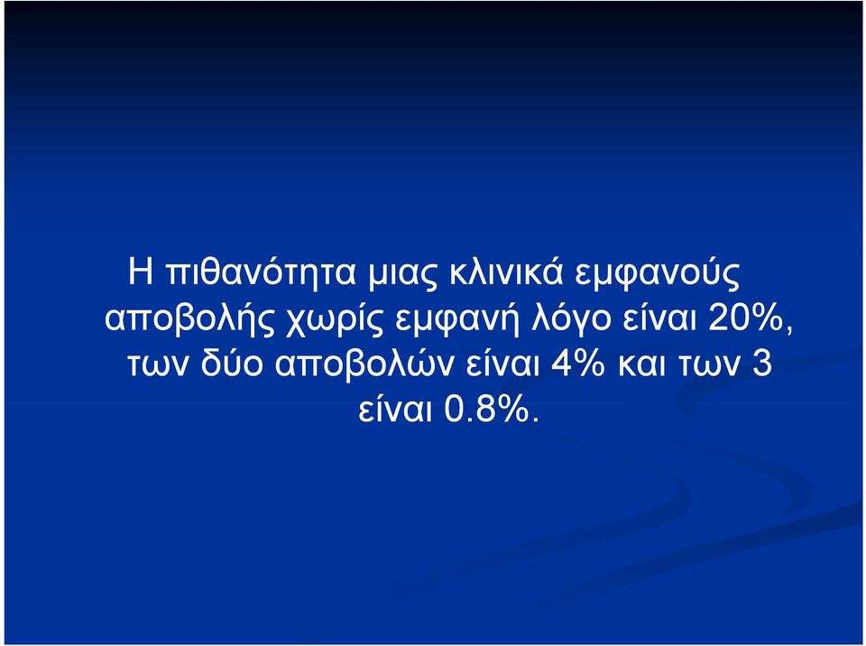 εμφανή λόγο είναι 20%, των