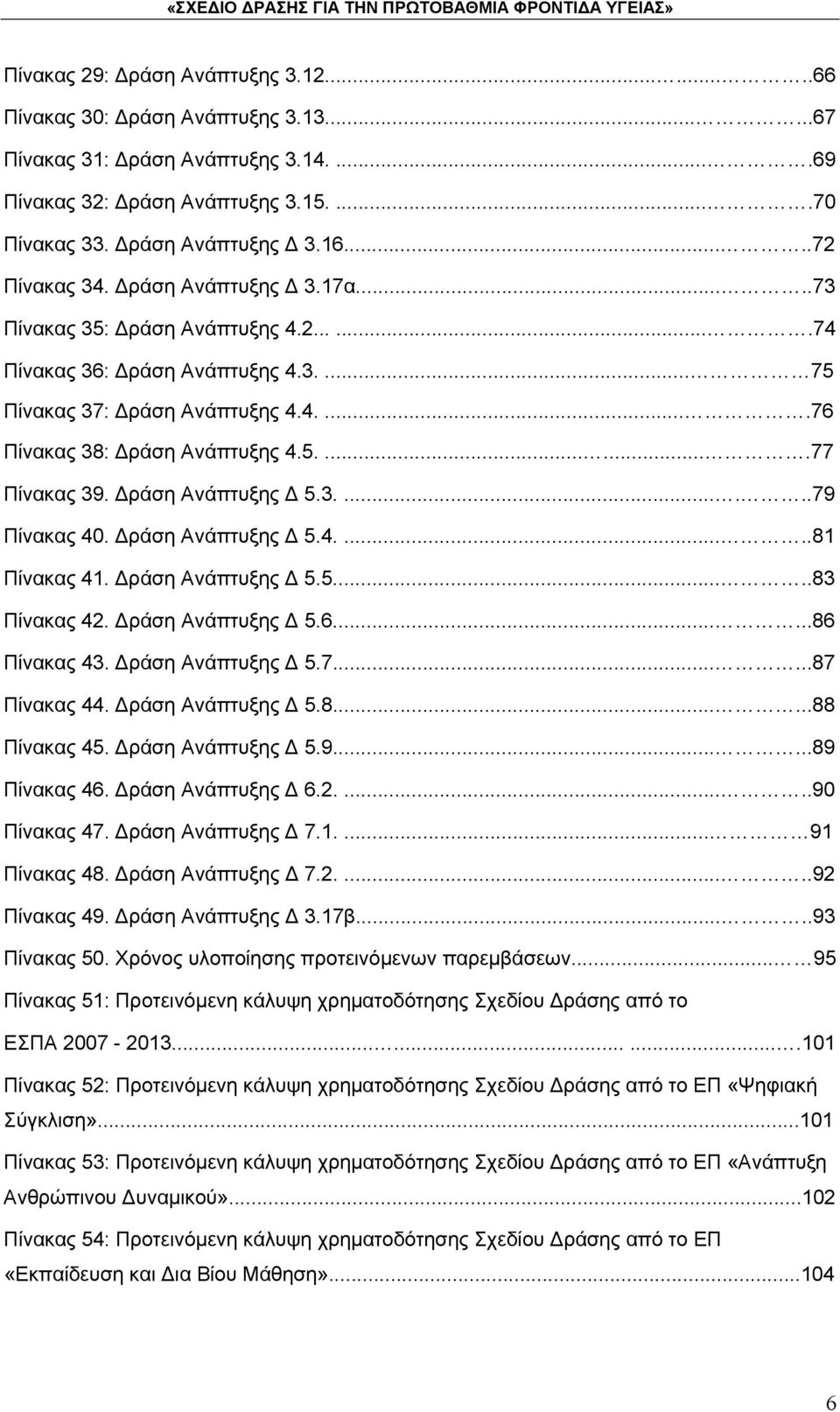 5........77 Πίνακας 39. Δράση Ανάπτυξης Δ 5.3.......79 Πίνακας 40. Δράση Ανάπτυξης Δ 5.4......81 Πίνακας 41. Δράση Ανάπτυξης Δ 5.5.....83 Πίνακας 42. Δράση Ανάπτυξης Δ 5.6......86 Πίνακας 43.