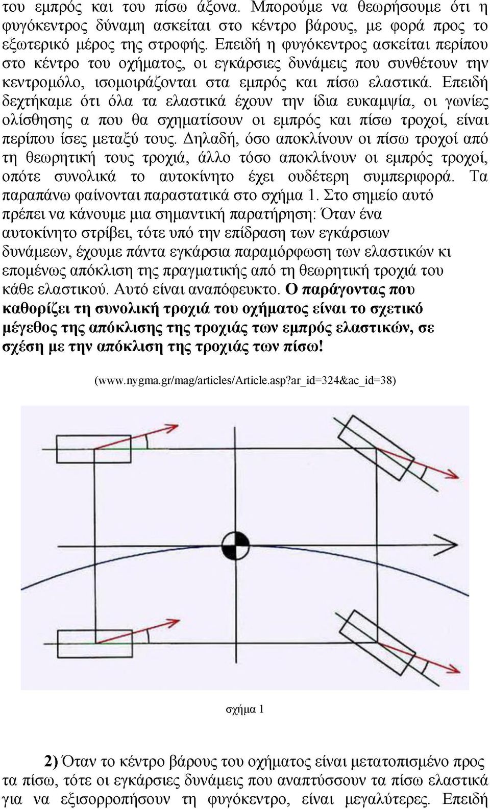 Επειδή δεχτήκαμε ότι όλα τα ελαστικά έχουν την ίδια ευκαμψία, οι γωνίες ολίσθησης α που θα σχηματίσουν οι εμπρός και πίσω τροχοί, είναι περίπου ίσες μεταξύ τους.