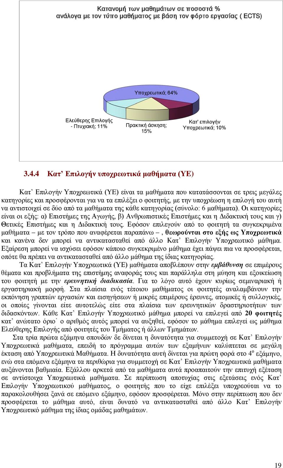 4 Κατ Επιλογήν υποχρεωτικά μαθήματα (YE) Κατ Επιλογήν Υποχρεωτικά (YE) είναι τα μαθήματα που κατατάσσονται σε τρεις μεγάλες κατηγορίες και προσφέρονται για να τα επιλέξει ο φοιτητής, με την υποχρέωση