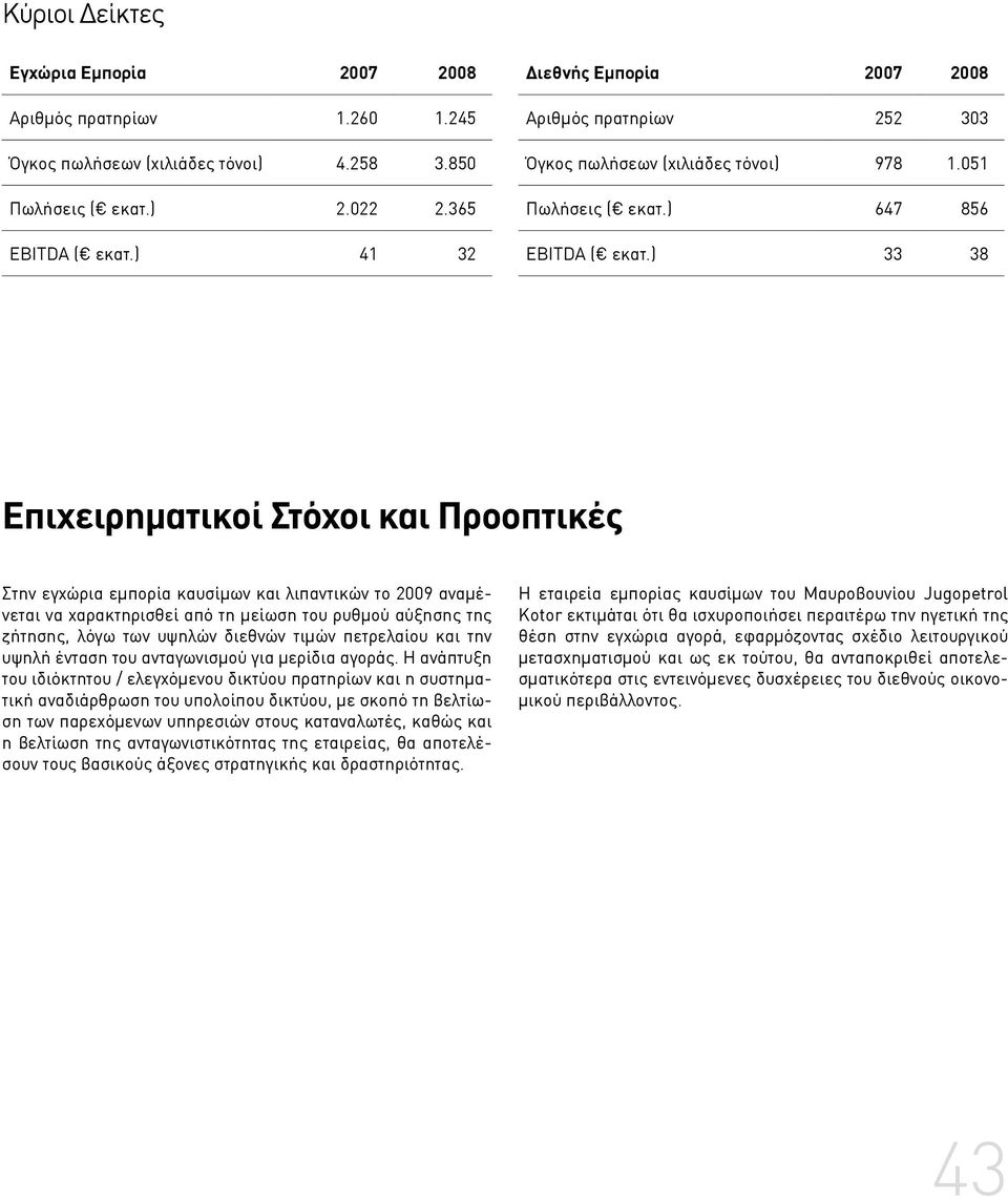 ) 33 38 Επιχειρηματικοί Στόχοι και Προοπτικές Στην εγχώρια εμπορία καυσίμων και λιπαντικών το 2009 αναμένεται να χαρακτηρισθεί από τη μείωση του ρυθμού αύξησης της ζήτησης, λόγω των υψηλών διεθνών