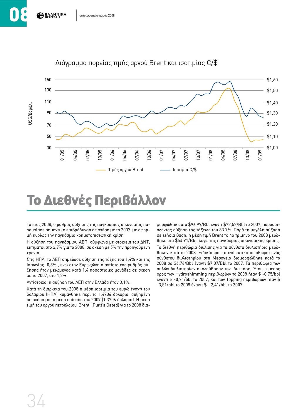 επιβράδυνση σε σχέση με το 2007, με αφορμή κυρίως την παγκόσμια χρηματοπιστωτική κρίση.