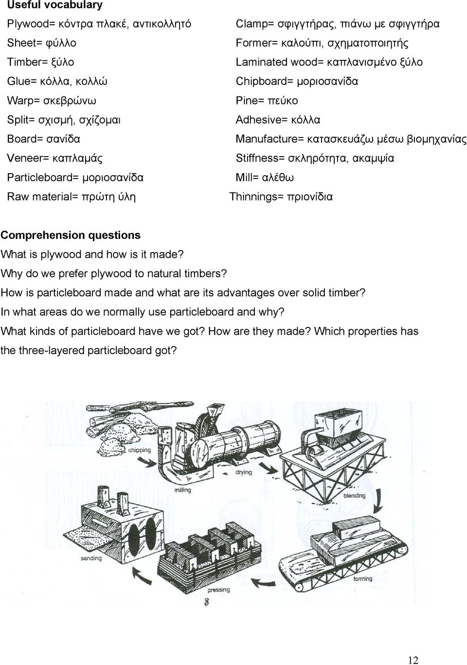 μέσω βιομηχανίας Stiffness= σκληρότητα, ακαμψία Mill= αλέθω Thinnings= πριονίδια Comprehension questions What is plywood and how is it made? Why do we prefer plywood to natural timbers?