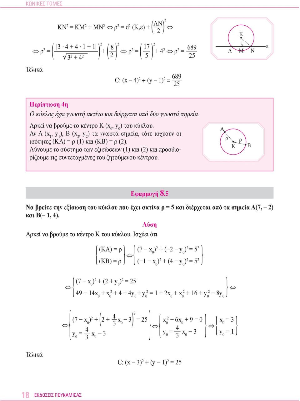 Λύνουμε το σύστημα των εξισώσεων (1) και () και προσδιορίζουμε τις συντεταγμένες του ζητούμενου κέντρου. A ρ K ρ B Εφαρμογή 8.