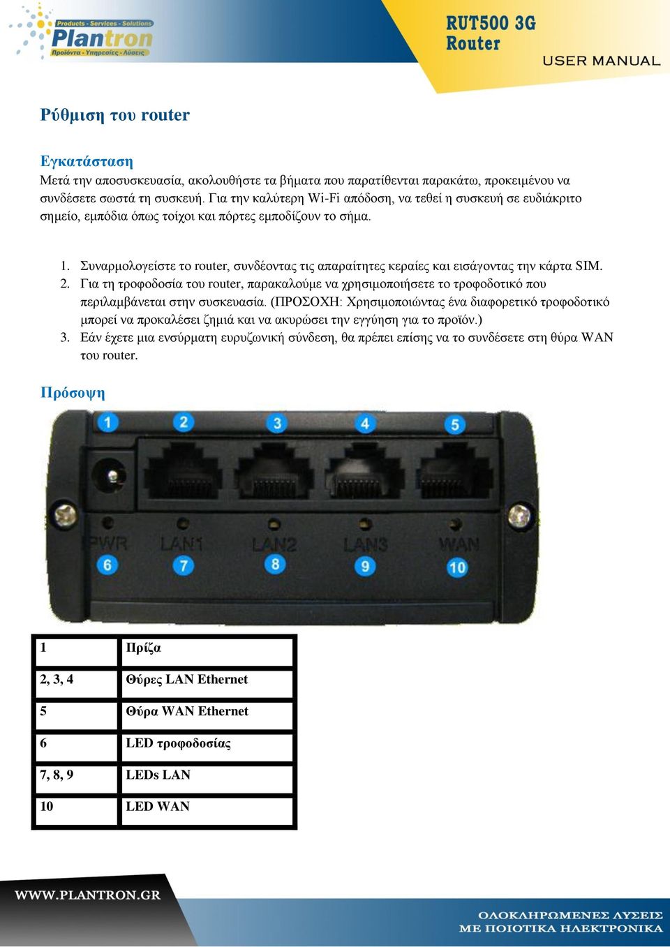 Συναρμολογείστε το router, συνδέοντας τις απαραίτητες κεραίες και εισάγοντας την κάρτα SIM. 2.