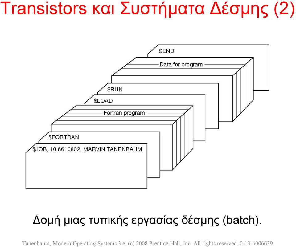 (2) Δομή μιας