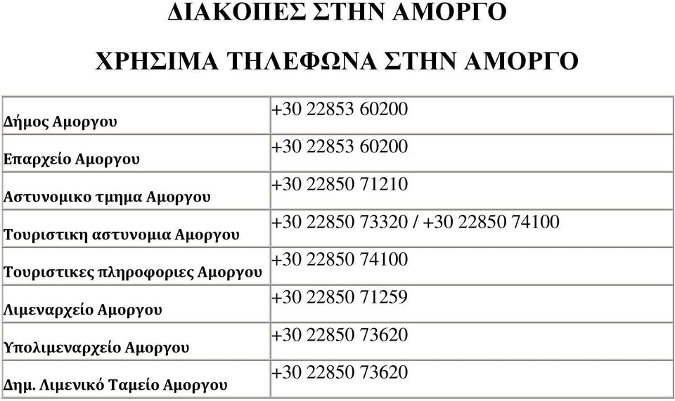 Υπολιμεναρχείο Αμοργου Δημ.