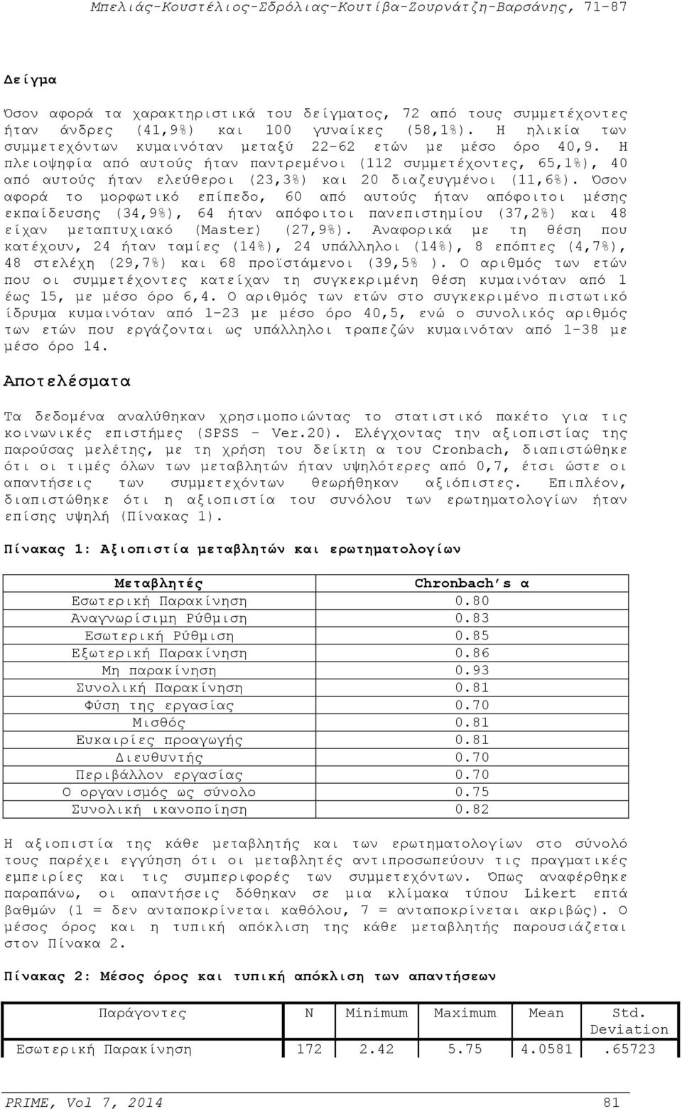 Όσον αφορά το μορφωτικό επίπεδο, 60 από αυτούς ήταν απόφοιτοι μέσης εκπαίδευσης (34,9%), 64 ήταν απόφοιτοι πανεπιστημίου (37,2%) και 48 είχαν μεταπτυχιακό (Master) (27,9%).