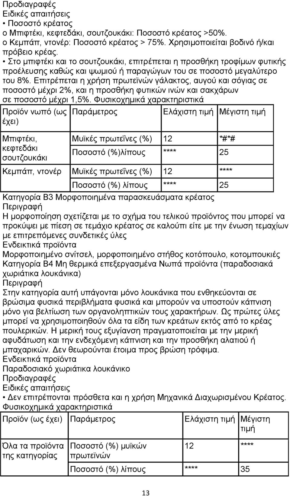 Επιτρέπεται η χρήση πρωτεϊνών γάλακτος, αυγού και σόγιας σε ποσοστό μέχρι 2%, και η προσθήκη φυτικών ινών και σακχάρων σε ποσοστό μέχρι 1,5%.