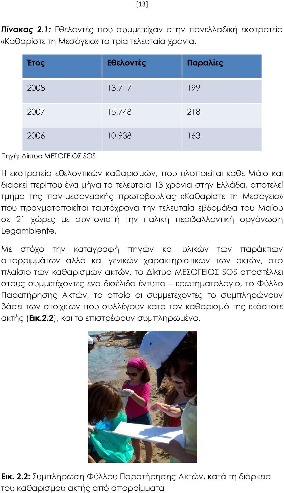 πρωτοβουλίας «Καθαρίστε τη Μεσόγειο» που πραγματοποιείται ταυτόχρονα την τελευταία εβδομάδα του Μαΐου σε 21 χώρες με συντονιστή την ιταλική περιβαλλοντική οργάνωση Legambiente.