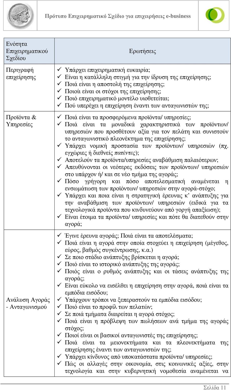 τα προσφερόµενα προϊόντα/ υπηρεσίες; Ποιά είναι τα µοναδικά χαρακτηριστικά των προϊόντων/ υπηρεσιών που προσθέτουν αξία για τον πελάτη και συνιστούν το ανταγωνιστικό πλεονέκτηµα της επιχείρησης;