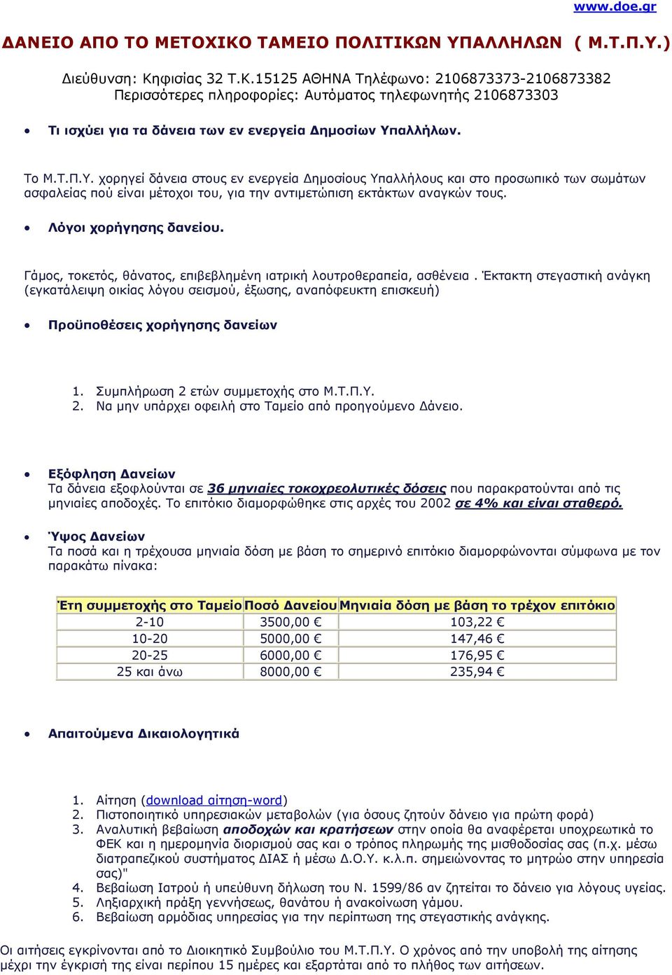 Γάμος, τοκετός, θάνατος, επιβεβλημένη ιατρική λουτροθεραπεία, ασθένεια. Έκτακτη στεγαστική ανάγκη (εγκατάλειψη οικίας λόγου σεισμού, έξωσης, αναπόφευκτη επισκευή) Προϋποθέσεις χορήγησης δανείων 1.