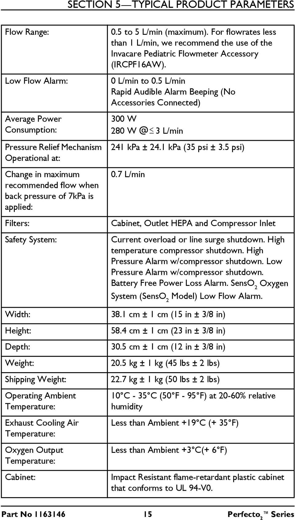 5 to 5 L/min (maximum). For flowrates less than 1 L/min, we recommend the use of the Invacare Pediatric Flowmeter Accessory (IRCPF16AW). 0 L/min to 0.