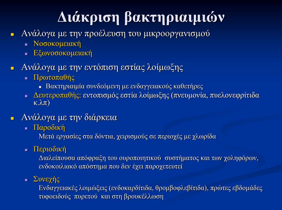 λπ) Ανάλογα με την διάρκεια Παροδική Μετά εργασίες στα δόντια, χειρισμούς σε περιοχές με χλωρίδα Περιοδική Διαλείπουσα απόφραξη του ουροποιητικού