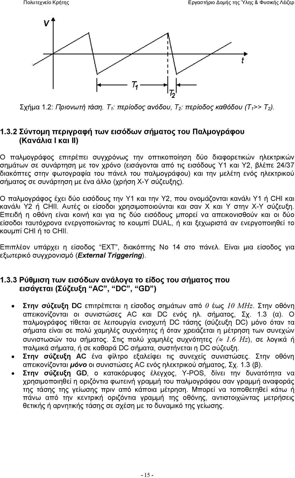 από τις εισόδους Y1 και Y2, βλέπε 24/37 διακόπτες στην φωτογραφία του πάνελ του παλμογράφου) και την μελέτη ενός ηλεκτρικού σήματος σε συνάρτηση με ένα άλλο (χρήση X-Y σύζευξης).