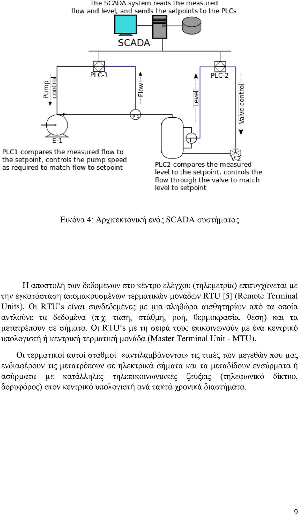 Οι RTU s με τη σειρά τους επικοινωνούν με ένα κεντρικό υπολογιστή ή κεντρική τερματική μονάδα (Master Terminal Unit - MTU).
