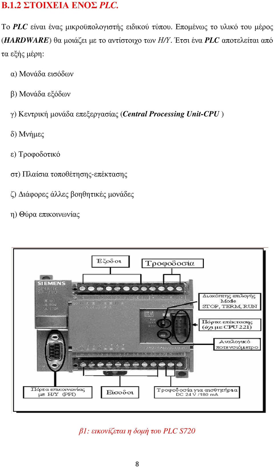 Έτσι ένα PLC αποτελείται από τα εξής µέρη: α) Μονάδα εισόδων β) Μονάδα εξόδων γ) Κεντρική µονάδα επεξεργασίας