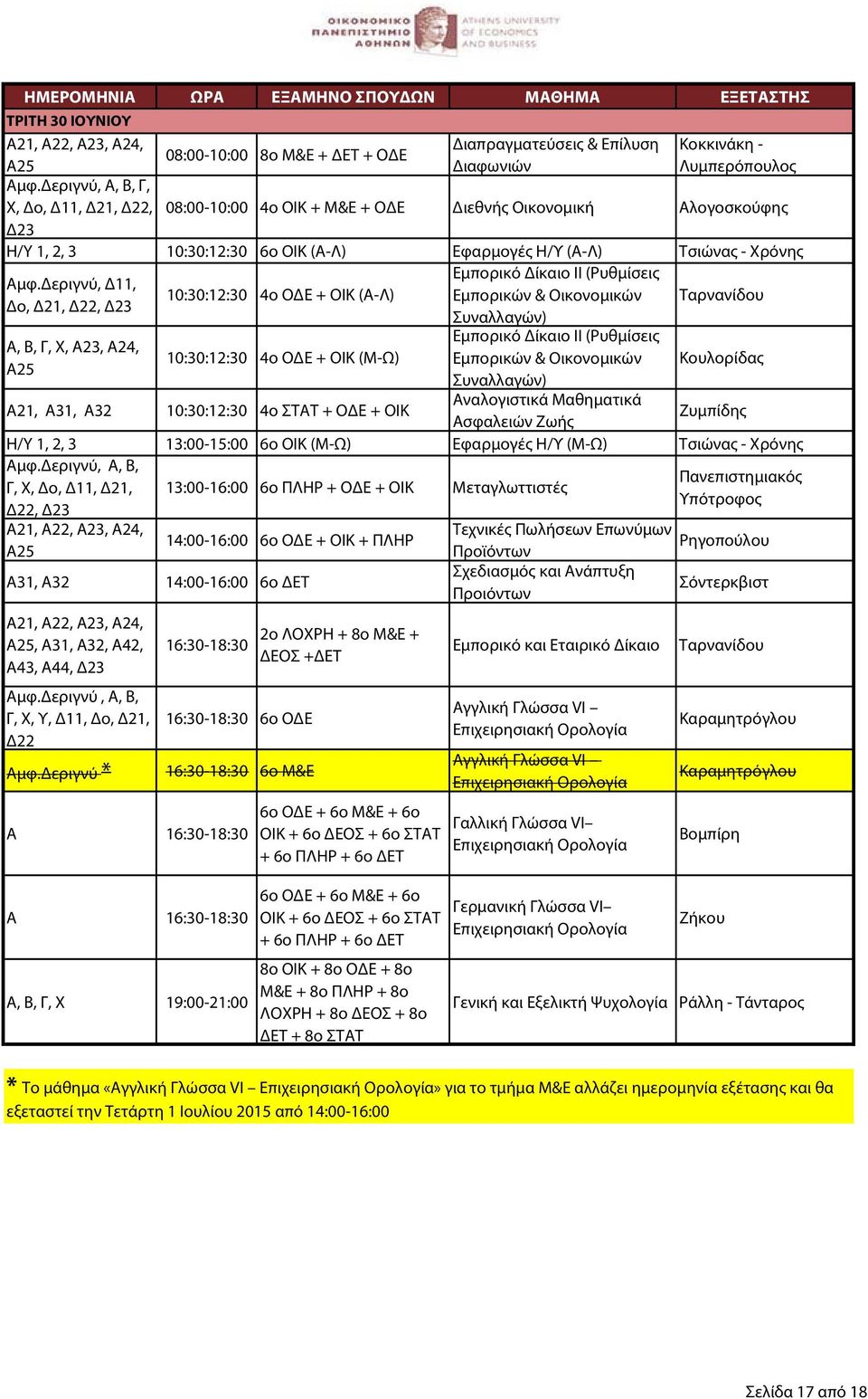 Β, Γ, Χ, A23, Α24, Α25 10:30:12:30 4ο ΟΔΕ + ΟΙΚ (Μ-Ω) Εμπορικό Δίκαιο ΙΙ (Ρυθμίσεις Εμπορικών & Οικονομικών Συναλλαγών) Κουλορίδας A21, Α31, Α32 10:30:12:30 4ο ΣΤΑΤ + ΟΔΕ + ΟΙΚ Αναλογιστικά