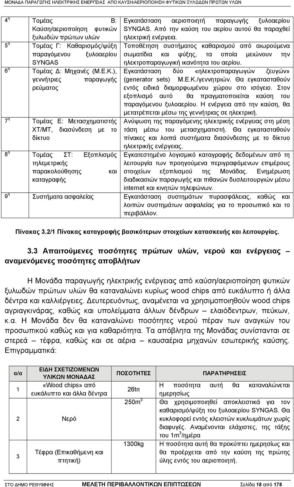 θαρισμός/ψύξη παραγόμενου ξυλοαερίου SYNGAS 6 η Τομέας : Μηχανές (Μ.Ε.Κ.