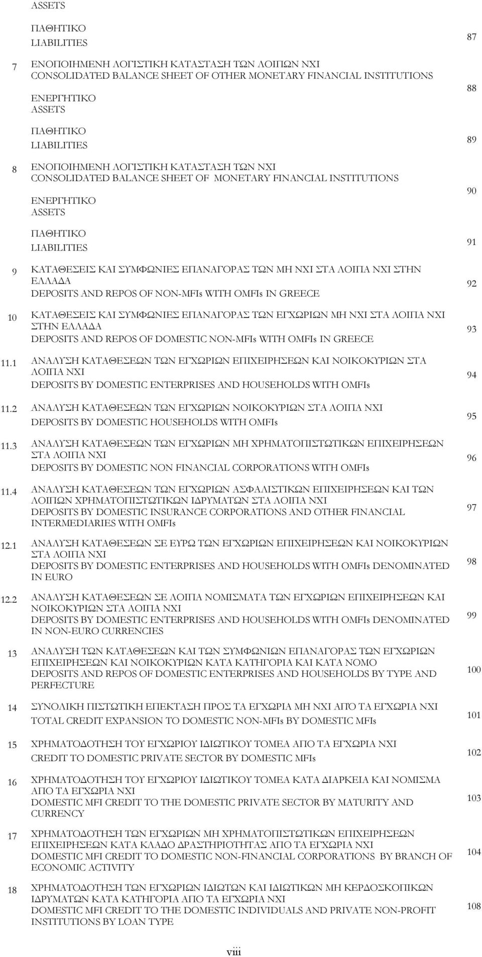 ΛΟΙΠΑ ΝΧΙ ΣΤΗΝ ΕΛΛΑΔΑ 92 DEPOSITS AND REPOS OF NON-MFIs WITH OMFIs IN GREECE 1 ΚΑΤΑΘΕΣΕΙΣ ΚΑΙ ΣΥΜΦΩΝΙΕΣ ΕΠΑΝΑΓΟΡΑΣ ΤΩΝ ΕΓΧΩΡΙΩΝ ΜΗ ΝΧΙ ΣΤΑ ΛΟΙΠΑ ΝΧΙ ΣΤΗΝ ΕΛΛΑΔΑ 93 DEPOSITS AND REPOS OF DOMESTIC