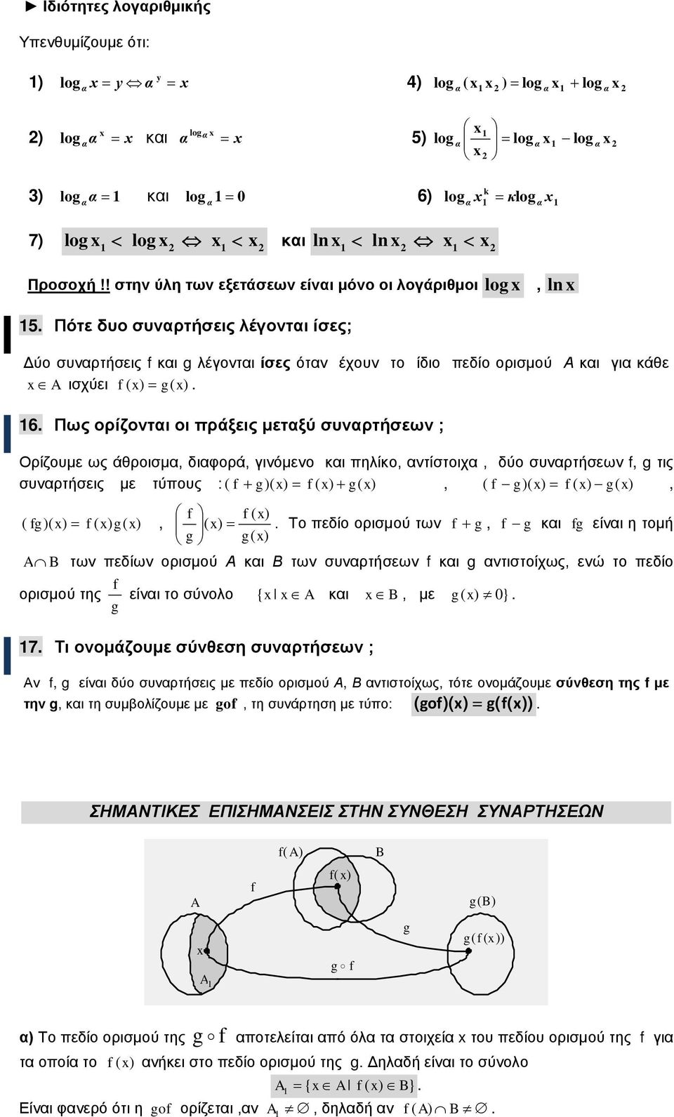 μετξύ συρτήσεω ; Ορίζουμε ως άθροισμ, διφορά, γιόμεο κι πηλίκο, τίστοιχ, δύο συρτήσεω, g τις συρτήσεις με τύπους : g g, g g, g g, g g Το πεδίο ορισμού τω g, g κι g είι η τομή A B τω πεδίω ορισμού Α