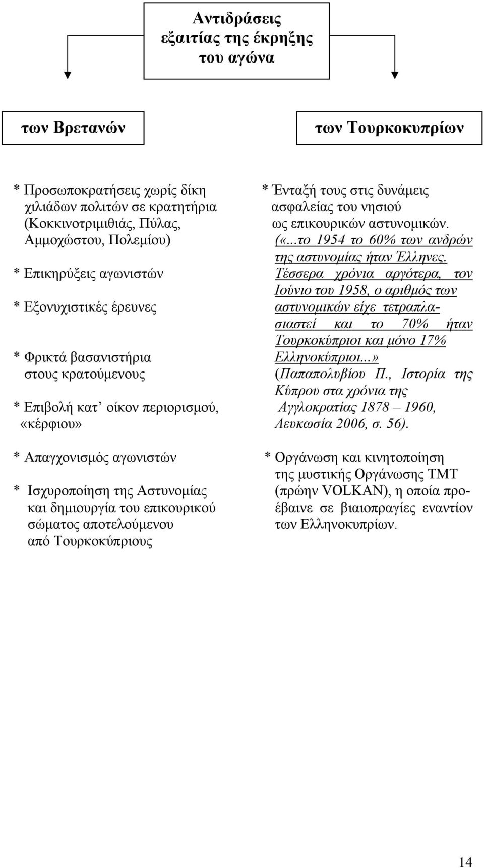 * Επικηρύξεις αγωνιστών Τέσσερα χρόνια αργότερα, τον Ιούνιο του 1958, ο αριθμός των * Εξονυχιστικές έρευνες αστυνομικών είχε τετραπλασιαστεί και το 70% ήταν Τουρκοκύπριοι και μόνο 17% * Φρικτά