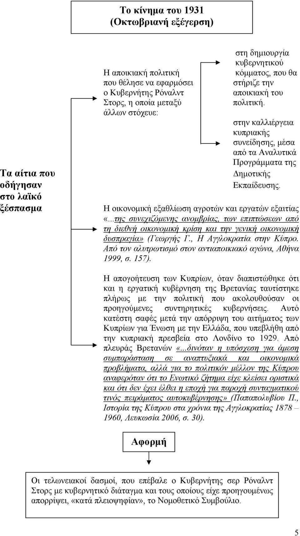 Η οικονομική εξαθλίωση αγροτών και εργατών εξαιτίας «...της συνεχιζόμενης ανομβρίας, των επιπτώσεων από τη διεθνή οικονομική κρίση και την γενική οικονομική δυσπραγία» (Γεωργής Γ.