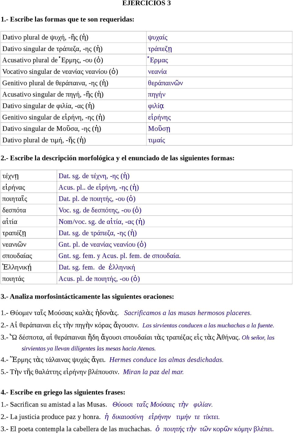 εἰρήνη, -ης ( ἡ) εἰρήνης Dativo singular de Μοῦσα, -ης ( ἡ) Μοῦσῃ Dativo plural de τιμή, -ῆς ( ἡ) τιμαίς 2.- Escribe la descripción morfológica y el enunciado de las siguientes formas: τέχνῃ Dat. sg.