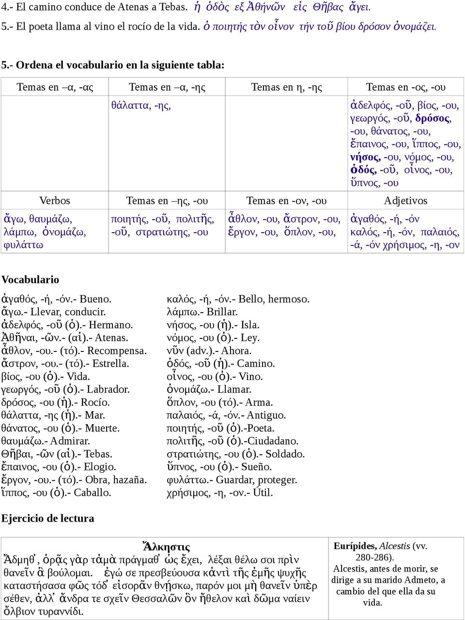 - Ordena el vocabulario en la siguiente tabla: Temas en α, -ας Temas en α, -ης Temas en η, -ης Temas en -ος, -ου θάλαττα, -ης, ἀδελφός, -ο ῦ, βίος, -ου, γεωργός, -ο ῦ, δρóσος, -ου, θάνατος, -ου,