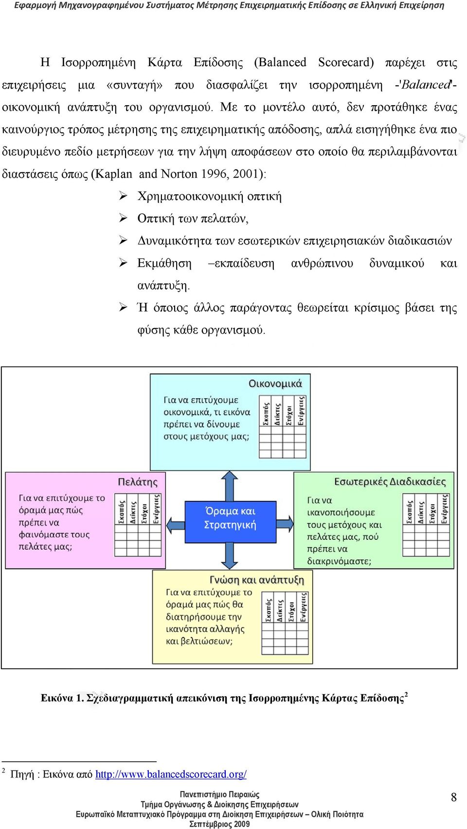 περιλαμβάνονται διαστάσεις όπως (Kaplan and Norton 1996, 2001): Χρηματοοικονομική οπτική Οπτική των πελατών, Δυναμικότητα των εσωτερικών επιχειρησιακών διαδικασιών Εκμάθηση εκπαίδευση ανθρώπινου